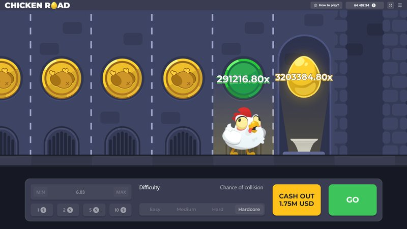 Learn about chicken road game
